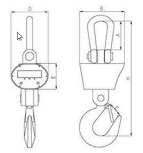 SENS OCS SZ Heavy Duty Crane Scaledimensions